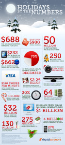 holidays_infographic